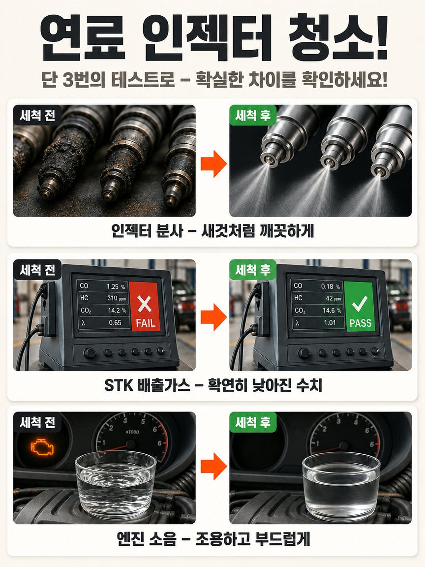 괴물 연비 첨가제: 100km 주행 연장 & 카본 올킬