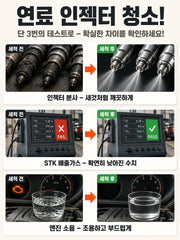 괴물 연비 첨가제: 100km 주행 연장 & 카본 올킬