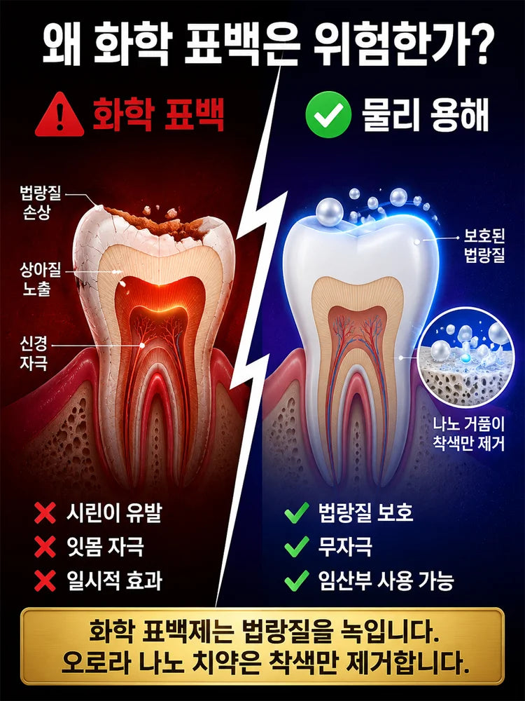 스타 다이아 나노 미백 치약