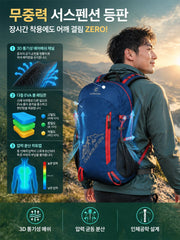 독일산 접이식 휴대용 방수 아웃도어 여행·등산 배낭