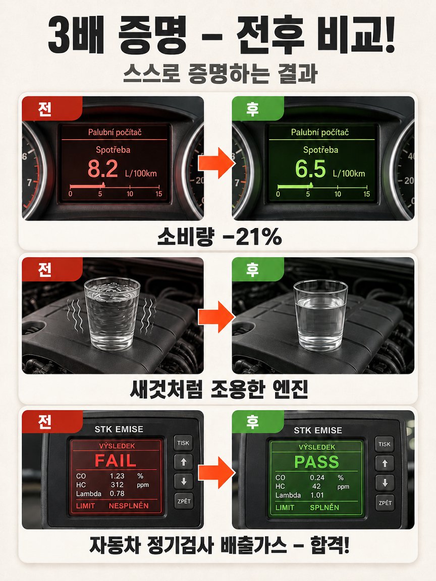 괴물 연비 첨가제: 100km 주행 연장 & 카본 올킬